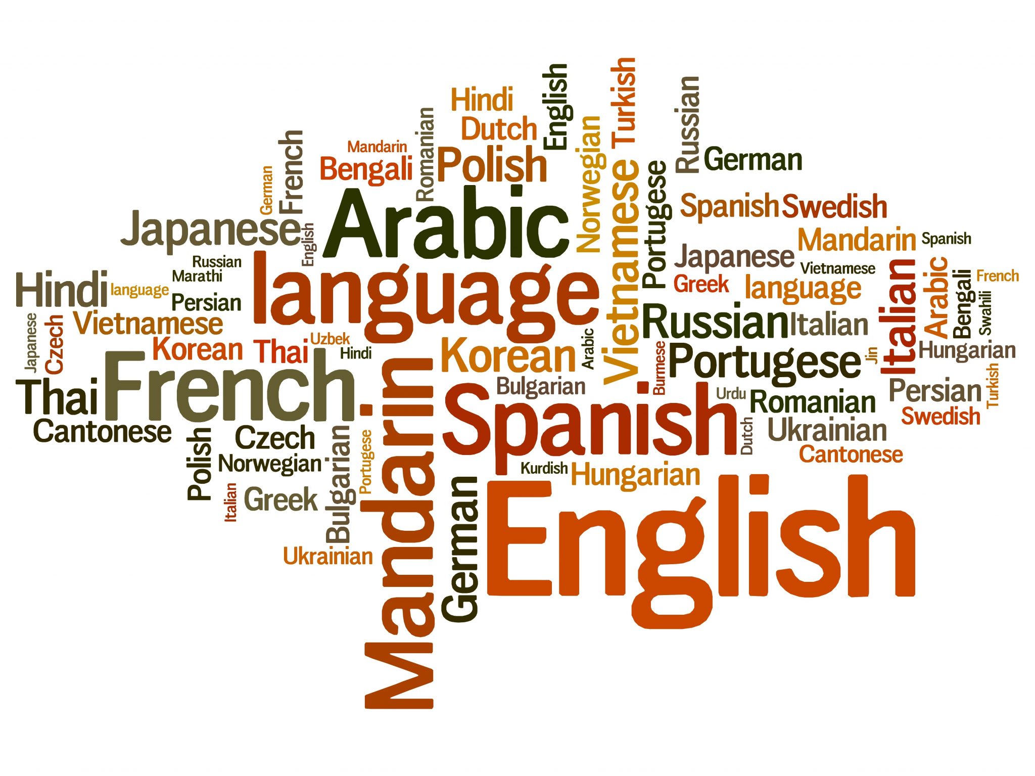 learn english